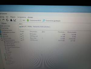 Ноутбук dell latitude 5480 I5-7300hq/12Gb/256GB/HD630